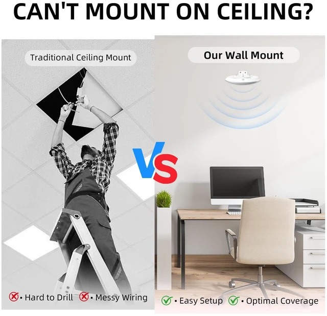 Alt view image 2 of 7 - Metal Horizontal Wall Mount Bracket for Ubiquiti UniFi U6-Lite, U6+, nanoHD, AC-Lite & AC-LR, Heavy Duty AP Holder