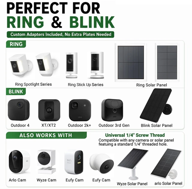 Alt view image 3 of 7 - 47" Yard Ground Stake Mount for Ring Camera and Solar Panel | Includes custom Ring & Blink adapters! Universal 1/4" mount fits Arlo & Eufy for a fast, no-drill yard setup