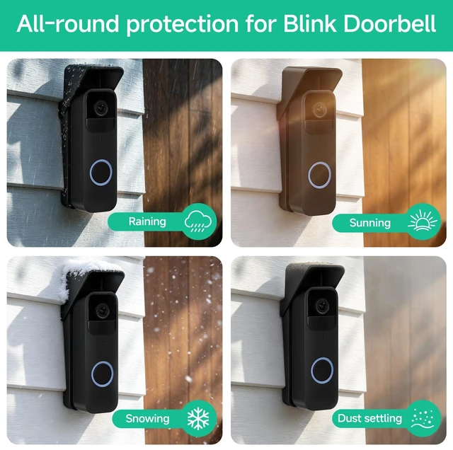 Alt view image 4 of 7 - Blink Doorbell Vinyl Siding Mount with Weatherproof Rain Cover | Anti-Glare Protective Shield & Anti-Slip Wedge Kit for Blink Video Doorbell (1st Gen), Fits 4" Standard Vinyl Siding Only