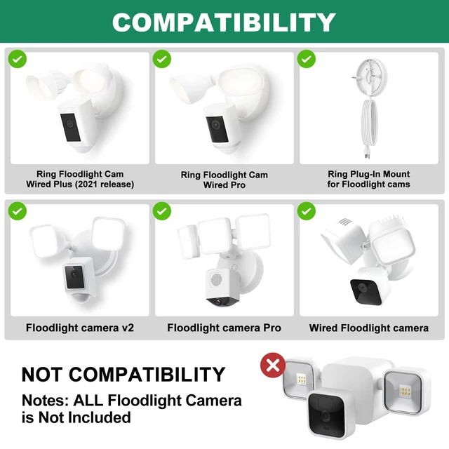 Alt view image 5 of 7 - Eave Mount for Ring Devices Weatherproof Bracket for Smart Lighting & Security Cameras,Compatible with Ring Floodlight Cam Wired Plus/Pro,Floodlight Camera v2/Pro,Ring Smart Lighting Floodlight Wired