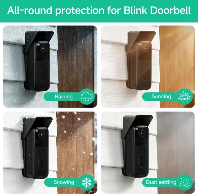 Alt view image 4 of 7 - Vinyl Siding Mount for Blink Video Doorbell 2nd Gen (2025 Release) | Anti-Slip Wedge Kit with Weatherproof Rain Cover for 4" Standard Vinyl Siding, Protective Shield Against Rain, Snow & Glare