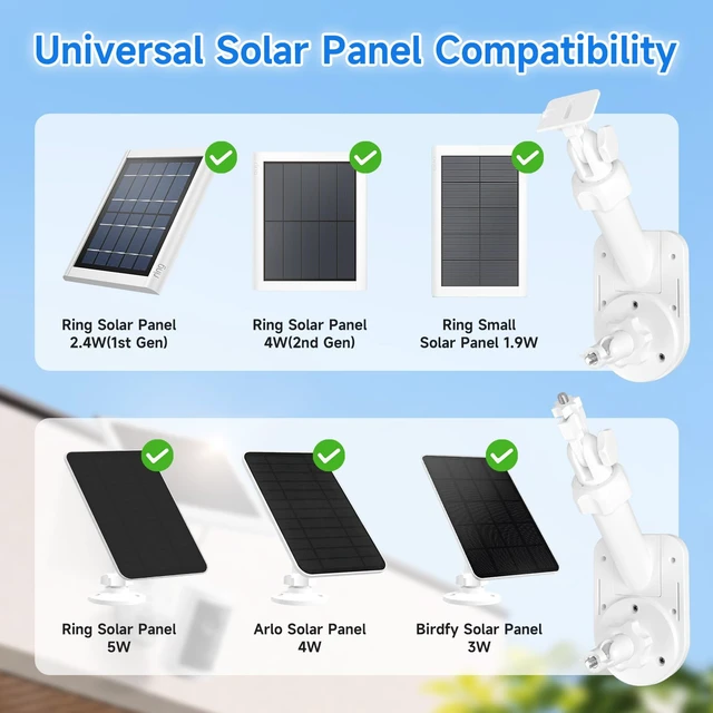 Alt view image 2 of 7 - Wall Mount for Ring Cameras and Solar Panels, 2-in-1 Universal Bracket | 360° Adjustable Compatible with Ring Stick Up Cam/Pro, Spotlight Cam Plus/Pro, Blink Arlo Wyze Eufy (Camera Not Included)