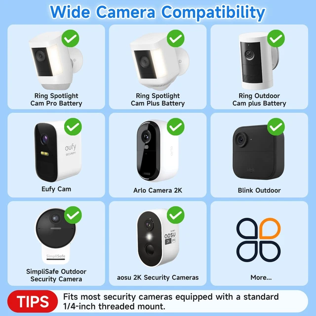 Alt view image 3 of 7 - Wall Mount for Ring Cameras and Solar Panels, 2-in-1 Universal Bracket | 360° Adjustable Compatible with Ring Stick Up Cam/Pro, Spotlight Cam Plus/Pro, Blink Arlo Wyze Eufy (Camera Not Included)