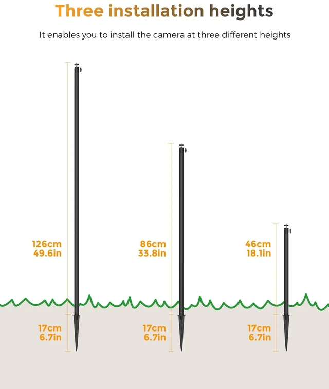 Alt view image 3 of 7 - Outdoor Security Camera Ground Stake Mount, Black | 1/4"-20 camera mount, adjustable 9-21 in metal stake, compatible with selected Ring, Blink, Arlo and Wyze cameras and more
