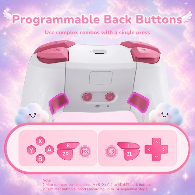 Alt view image 4 of 7 - NexiGo RGB Backlit Wireless Controller (No Deadzone) for Switch 2 and Switch, Bluetooth Pro Controller with Programmable Buttons, Vibration, Motion, Turbo, for Switch/PC/Android/iOS (Pink Unicorn)