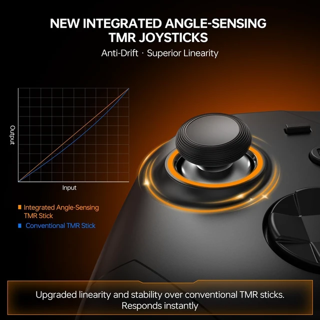 Alt view image 3 of 7 - GuliKit ES MAX Gaming Controller,Fast Bluetooth Wireless & Wired Gamepad | for PC/Steam/Switch/Android, Angle TMR Sticks, Dual-mode Triggers, Back Buttons, Switch 2 Wakeup & Gyro, Versatile Adapter