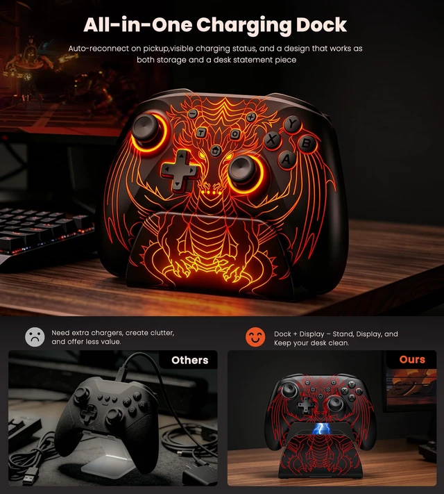 Alt view image 2 of 7 - Wireless Gaming Controller with Hall Joysticks & Triggers, Charging Dock Included. 1000Hz Polling Rate, 1000mAh Battery, RGB Lights, Programmable Keys, Turbo & Motion Control. Compatible with PC, Swit