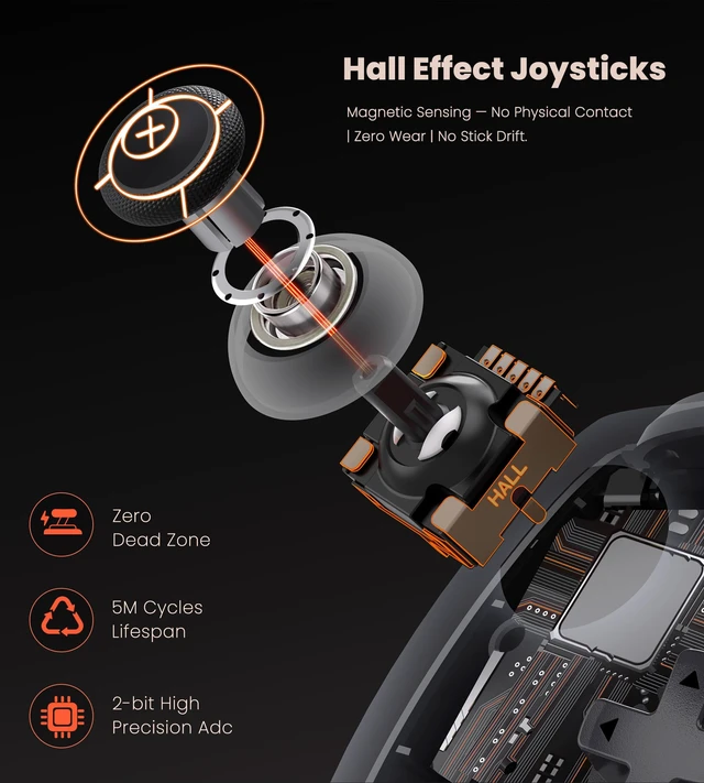 Alt view image 3 of 7 - Wireless Gaming Controller with Hall Joysticks & Triggers, Charging Dock Included. 1000Hz Polling Rate, 1000mAh Battery, RGB Lights, Programmable Keys, Turbo & Motion Control. Compatible with PC, Swit