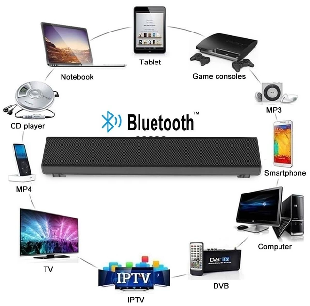 Alt view image 6 of 6 - Guppy Sound Bar 15.7 Inch Soundbar for Smart TV Speaker with USB/AUX Connectivity, PC Desktop Speaker, Stereo Wireless Computer Bar Speaker, Subwoofer, for TV/Desktop/Laptop (Black)