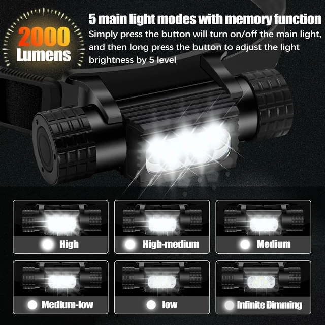 Alt view image 2 of 7 - Headlamp Rechargeable, 2000 Lumen Super Bright LED Head Lamp for Adults, IP67 Waterproof Rechargeable Headlight with 9 Modes, Head Flashlight with 2600 mAh for Outdoor Camping Hiking Fishing Running