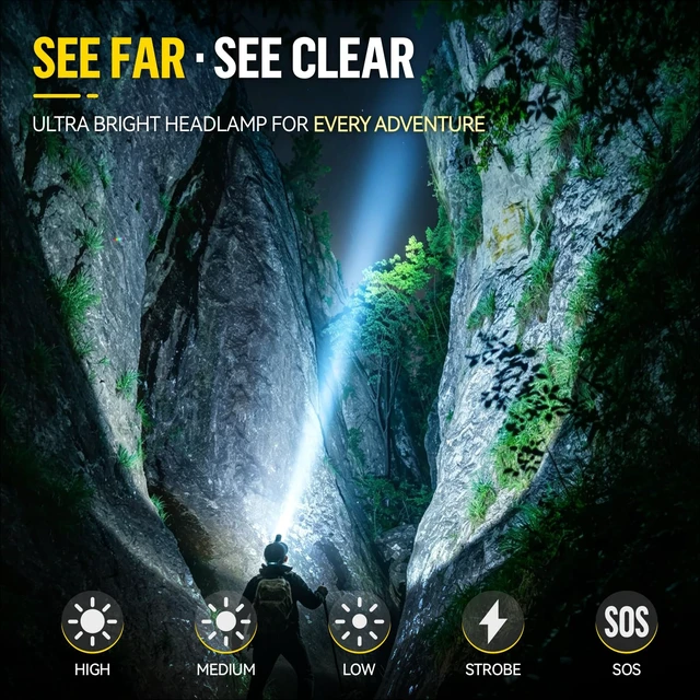 Alt view image 2 of 7 - Headlamp Rechargeable, Super Bright Head Lamp for Adults, Motion Sensor | 5 Modes, Zoomable, Detachable Power Pack, 13 Taillight Modes, IPX7, High Lumens Head Lights for Forehead, Camping & Hard Hat