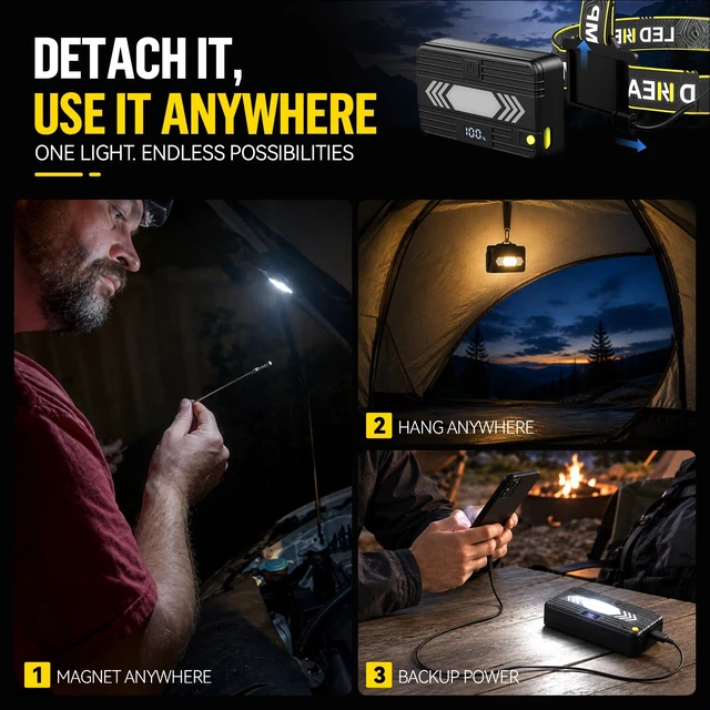 Alt view image 3 of 7 - Headlamp Rechargeable, Super Bright Head Lamp for Adults, Motion Sensor | 5 Modes, Zoomable, Detachable Power Pack, 13 Taillight Modes, IPX7, High Lumens Head Lights for Forehead, Camping & Hard Hat