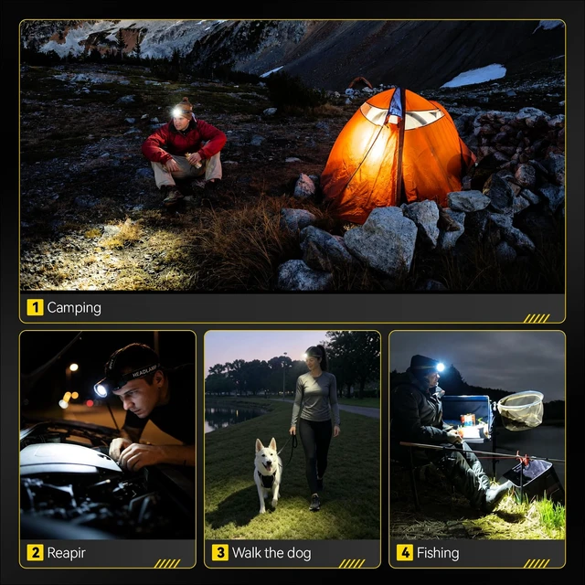 Alt view image 7 of 7 - Headlamp Rechargeable, Super Bright Head Lamp for Adults, Motion Sensor | 5 Modes, Zoomable, Detachable Power Pack, 13 Taillight Modes, IPX7, High Lumens Head Lights for Forehead, Camping & Hard Hat
