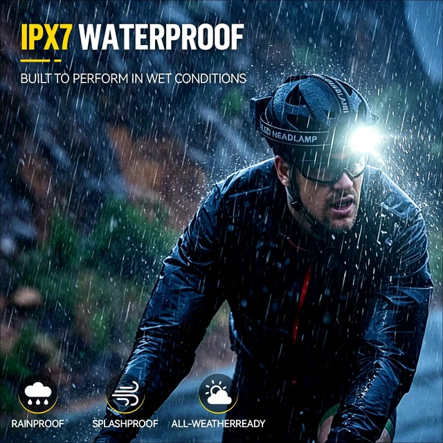 Alt view image 6 of 7 - Headlamp Rechargeable, Super Bright Head Lamp for Adults, Motion Sensor | 5 Modes, Zoomable, Detachable Power Pack, 13 Taillight Modes, IPX7, High Lumens Head Lights for Forehead, Camping & Hard Hat
