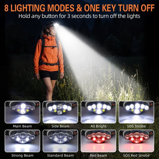 Alt view image 2 of 7 - MIOISY Led Headlamp Rechargeable 3 Pack, Super Bright Headlight Flashlight | 8 Modes Head Lights for Forehead with White Red Light, IPX4 Waterproof Head Lamp for Outdoor Running Hiking Fishing, Black