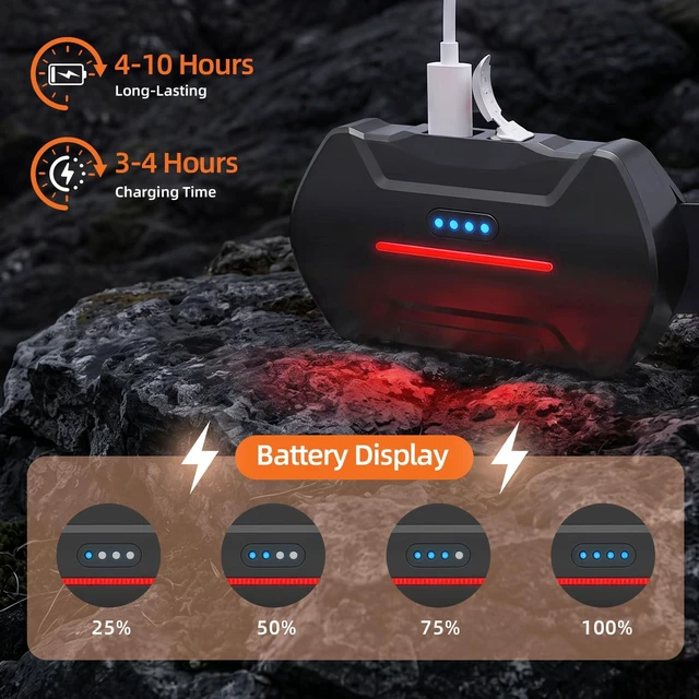 Alt view image 5 of 7 - MIOISY Led Headlamp Rechargeable 3 Pack, Super Bright Headlight Flashlight | 8 Modes Head Lights for Forehead with White Red Light, IPX4 Waterproof Head Lamp for Outdoor Running Hiking Fishing, Black