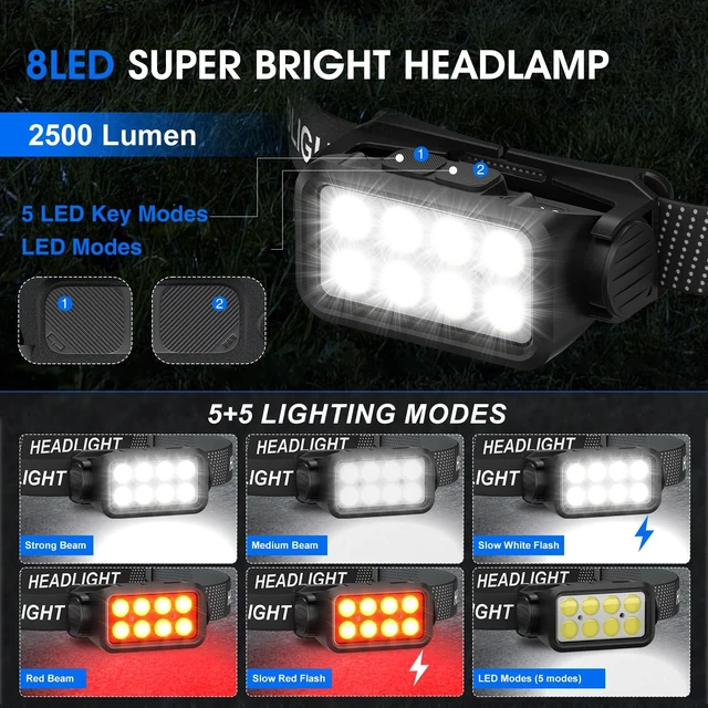 Alt view image 3 of 6 - Rechargeable Headlamp Flashlight, 8 LED 2500 Lumen Super Bright Headlight with White Red Light & Motion Sensor, 2-Pack Waterproof Head Lamp for Adult Kid, Headlamps for Outdoor Camping Running Fishing