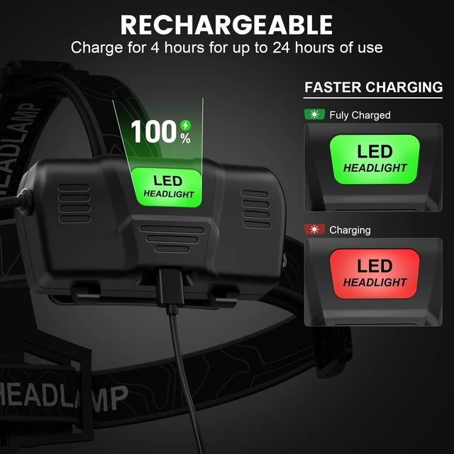 Alt view image 3 of 7 - Kmivo 2-Pack Rechargeable LED Headlamps - 99,000 High Lumens Super Bright Head Light with 3 Modes, 90° Adjustable Tilt, IPX6 Waterproof for Camping, Hiking, Running & Outdoors