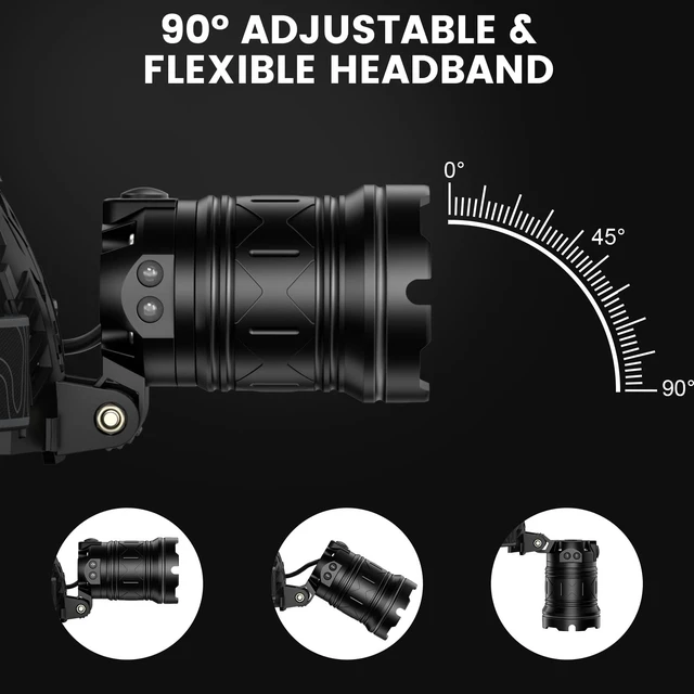 Alt view image 6 of 7 - Kmivo 2-Pack Rechargeable LED Headlamps - 99,000 High Lumens Super Bright Head Light with 3 Modes, 90° Adjustable Tilt, IPX6 Waterproof for Camping, Hiking, Running & Outdoors