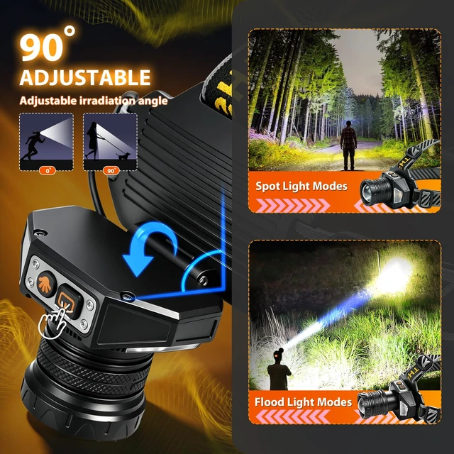 Alt view image 4 of 6 - Bud K High Lumens Rechargeable LED Headlamp, 99000 Lumens Super Bright Motion Sensor, 8 Modes White/Warm/Red Light, 95H Runtime IPX7 Waterproof 90° Adjustable for Camping Fishing Hard Hat Night Work