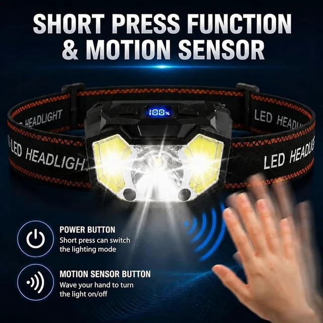 Alt view image 2 of 5 - ATFIXM Rechargeable Headlamp, 1Pack Super Bright Waterproof LED Headlight, 6 Lighting Modes with Motion Sensor, HandsFree Lamp for Hiking Camping Running Outdoors