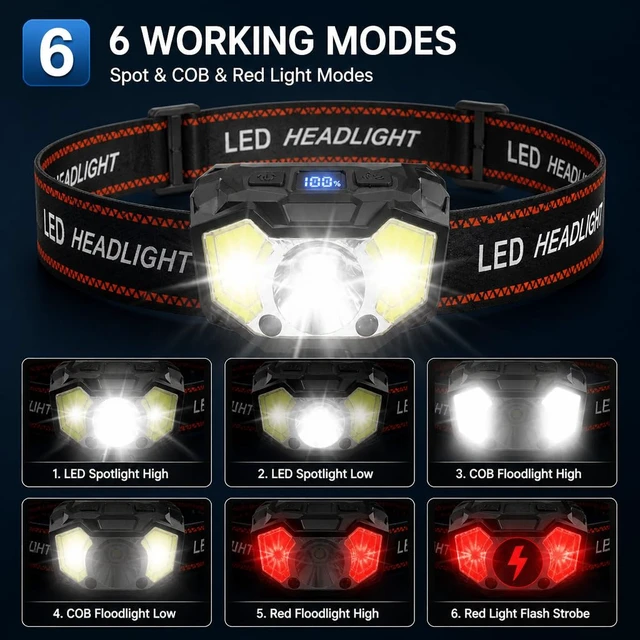 Alt view image 3 of 5 - ATFIXM Rechargeable Headlamp, 1Pack Super Bright Waterproof LED Headlight, 6 Lighting Modes with Motion Sensor, HandsFree Lamp for Hiking Camping Running Outdoors