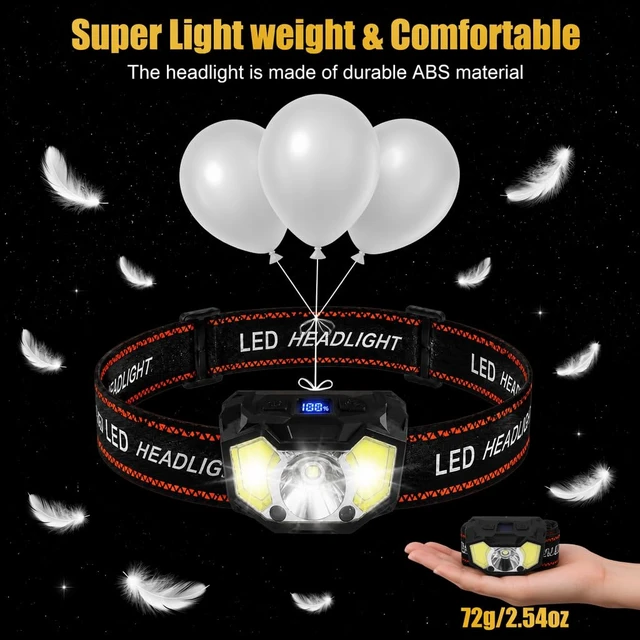 Alt view image 4 of 5 - ATFIXM Rechargeable Headlamp, 1Pack Super Bright Waterproof LED Headlight, 6 Lighting Modes with Motion Sensor, HandsFree Lamp for Hiking Camping Running Outdoors