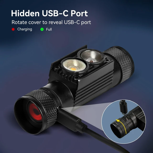Alt view image 4 of 5 - sofirn H25LR Rechargeable LED Headlamp with Red Light, 90 High CRI | 5000K White LED & 660NM Red LED Waterproof Headlight