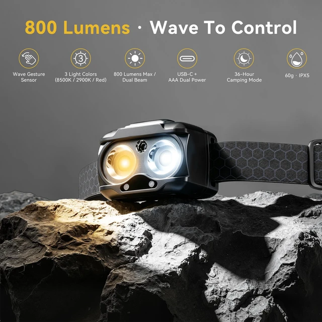 Alt view image 4 of 7 - Hopedone H2 Dual Power Work Headlamp Flashlight, Motion Sensor,Red Light | Dual power with a built in 1100mAh rechargeable battery or 3 AAA batteries for hands free lighting during repairs and reading