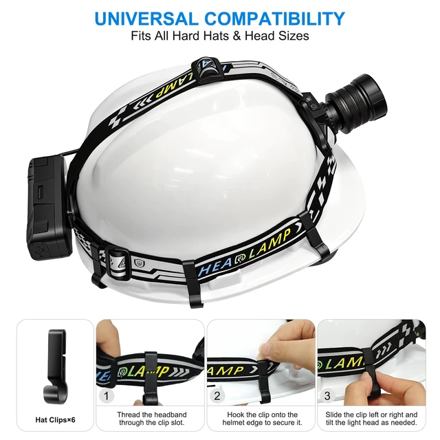 Alt view image 3 of 7 - TDT Rechargeable LED Headlamp, Super Bright Head Lamp, White Green UV Light | 24 Modes,Motion Sensor,Zoomable, 60° Adjustable, Rear Safety Light,IPX7 Waterproof Head Light for Camping Hunting Hard Hat