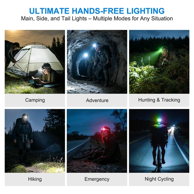 Alt view image 7 of 7 - TDT Rechargeable LED Headlamp, Super Bright Head Lamp, White Green UV Light | 24 Modes,Motion Sensor,Zoomable, 60° Adjustable, Rear Safety Light,IPX7 Waterproof Head Light for Camping Hunting Hard Hat