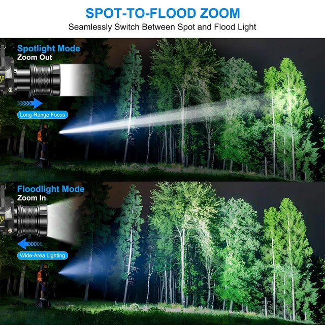 Alt view image 6 of 7 - TDT Rechargeable LED Headlamp, Super Bright Head Lamp, White Green UV Light | 24 Modes,Motion Sensor,Zoomable, 60° Adjustable, Rear Safety Light,IPX7 Waterproof Head Light for Camping Hunting Hard Hat