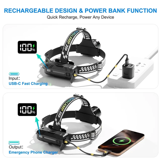 Alt view image 4 of 7 - TDT Rechargeable LED Headlamp, Super Bright Head Lamp, White Green UV Light | 24 Modes,Motion Sensor,Zoomable, 60° Adjustable, Rear Safety Light,IPX7 Waterproof Head Light for Camping Hunting Hard Hat
