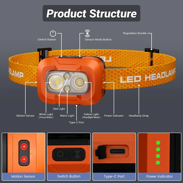 Alt view image 2 of 7 - LED Headlamp Rechargeable Ultralight Hands-Free Headlight, Orange | High Lumen, White/Warm/Red Light, USB-C harging & Power Indicator, Motion Sensor, Long Runtime, 8 Modes for Outdoor Camping