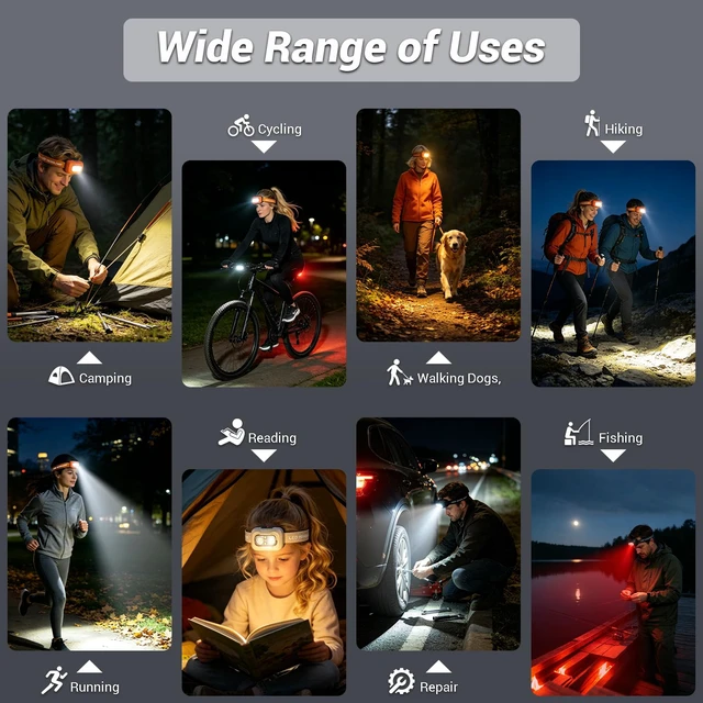 Alt view image 7 of 7 - LED Headlamp Rechargeable Ultralight Hands-Free Headlight, Orange | High Lumen, White/Warm/Red Light, USB-C harging & Power Indicator, Motion Sensor, Long Runtime, 8 Modes for Outdoor Camping