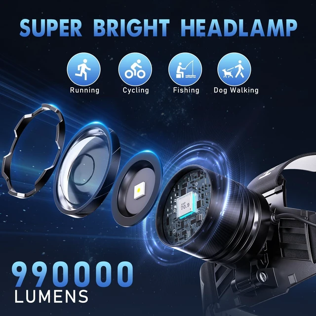 Alt view image 2 of 7 - Rechargeable Headlamp, Super Bright LED Headlamp, 5 Modes Zoomable | USB-C Rechargeable, IPX7 Waterproof, 125° Adjustable Beam, Head Light for Adults, Outdoor, Camping, Hiking, Hunting, Hard Hat