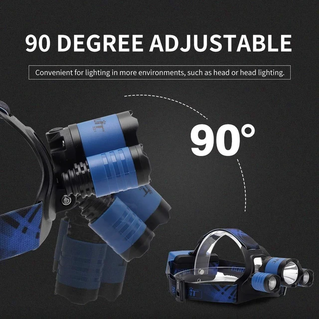 Alt view image 4 of 7 - BORUIT B21 Headlamp Rechargeable, LED Super Bright Head Lights for Forehead, Battery Powered, 4 Modes Head Lamp 90° Adjustable, IPX5 Waterproof