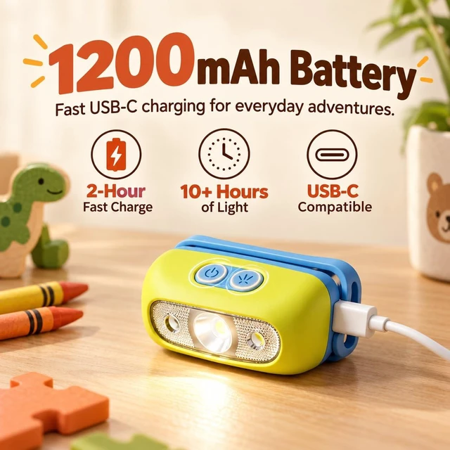 Alt view image 3 of 7 - Kids Headlamp 1200mAh Boys Head Light Camping/Christmas/Halloween | Motion Sensor LED Head Light for Boys & Girls, USB-C Camping Gear, Waterproof, Hiking, Reading, Emergency Stocking Stuffers