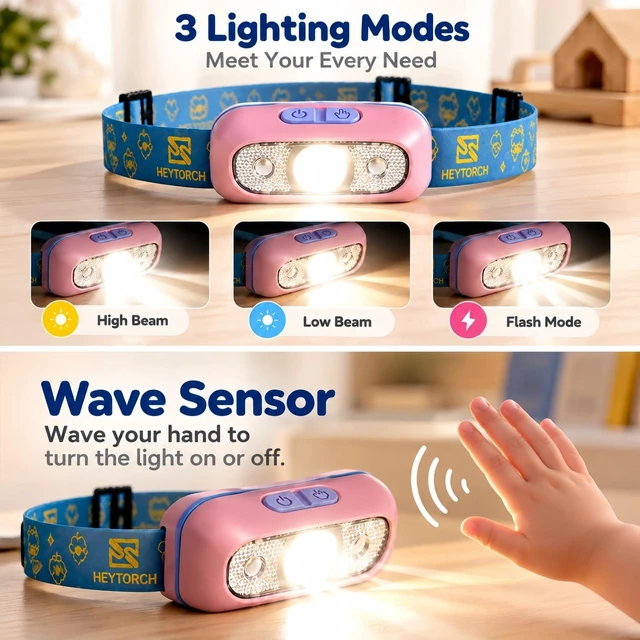 Alt view image 4 of 7 - Kids Headlamp 1200mAh Boys Head Light Camping/Christmas/Halloween | Motion Sensor LED Head Light for Boys & Girls, USB-C Camping Gear, Waterproof, Hiking, Reading, Emergency Stocking Stuffers