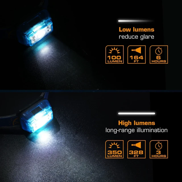 Alt view image 3 of 7 - EverBrite Rechargeable Headlamp, 2 Pack Head Lamp for Kids & Adults | White Red Green Light, 350 Lumen, Memory Function, 120° Tiltable, IP54 Waterproof, Lightweight for Camping, Emergency Use