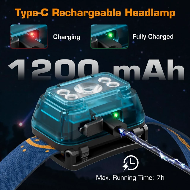 Alt view image 6 of 7 - EverBrite Rechargeable Headlamp, 2 Pack Head Lamp for Kids & Adults | White Red Green Light, 350 Lumen, Memory Function, 120° Tiltable, IP54 Waterproof, Lightweight for Camping, Emergency Use
