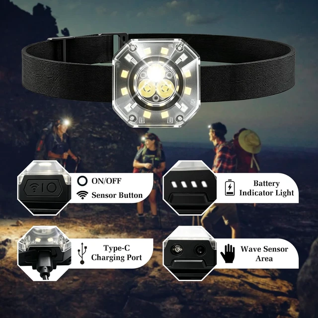 Alt view image 2 of 6 - Multifunctional Headlamp Work Light, High Lumen Ultra-Light Bright LED Rechargeable Camping Headlamp, White Light & Warm Light, Wave Motion Sensor, 12 Lighting Modes for Outdoor Camping Hiking