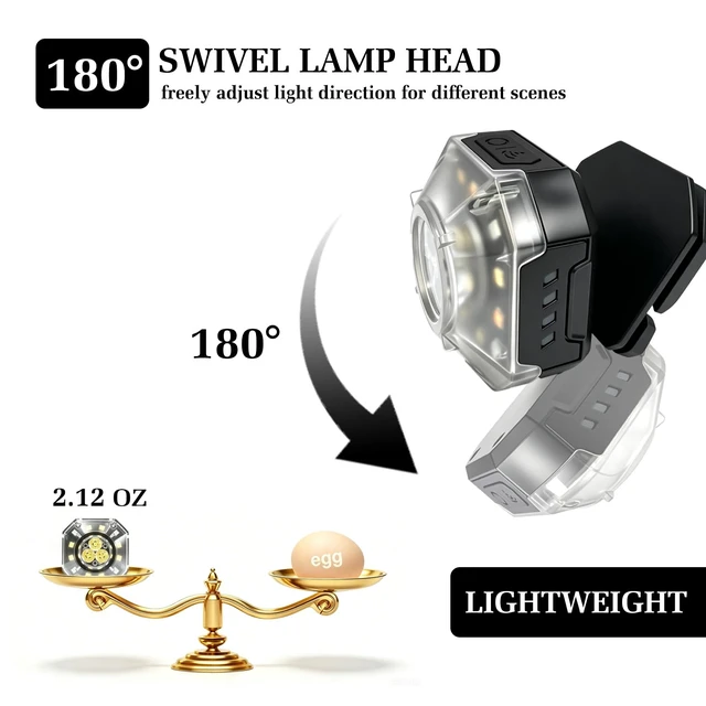 Alt view image 5 of 6 - Multifunctional Headlamp Work Light, High Lumen Ultra-Light Bright LED Rechargeable Camping Headlamp, White Light & Warm Light, Wave Motion Sensor, 12 Lighting Modes for Outdoor Camping Hiking