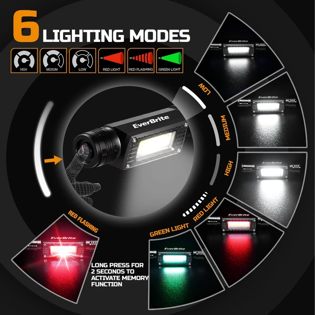 Alt view image 4 of 7 - EverBrite 1100LM Rechargeable Headlamp, Magnetic Work Head Lamp | Super Bright, White Red Green Light Option, Memory Function, Detachable Design, Magnetic Base, 90° Adjustable, 6 Light Modes