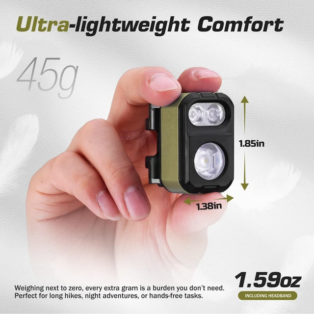 Alt view image 2 of 7 - EverBrite 400LM Ultralight Headlamp, 1.59oz Head Lamp with Hat Clip | IP67 Waterproof, Rechargeable, White Red Green Light, 120° Tiltable, 7 Modes with Turbo, For Running, Camping, Backpacking