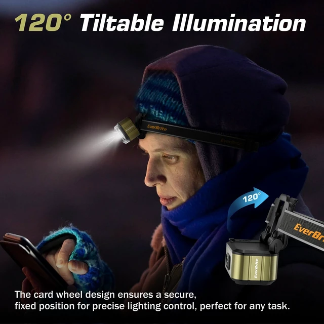 Alt view image 5 of 7 - EverBrite 400LM Ultralight Headlamp, 1.59oz Head Lamp with Hat Clip | IP67 Waterproof, Rechargeable, White Red Green Light, 120° Tiltable, 7 Modes with Turbo, For Running, Camping, Backpacking
