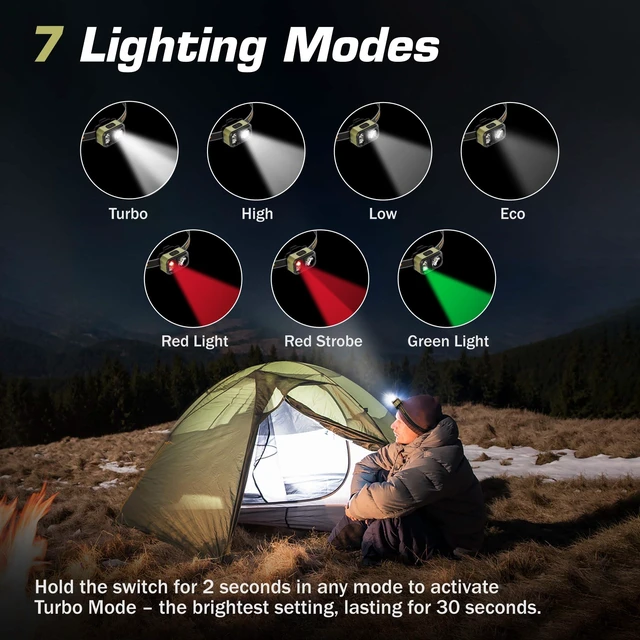 Alt view image 6 of 7 - EverBrite 400LM Ultralight Headlamp, 1.59oz Head Lamp with Hat Clip | IP67 Waterproof, Rechargeable, White Red Green Light, 120° Tiltable, 7 Modes with Turbo, For Running, Camping, Backpacking