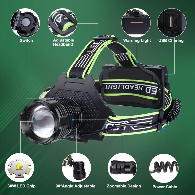 Alt view image 5 of 7 - Bud K Rechargeable LED Headlamp, 1000 Lumens Super Bright Headlamp Flashlight with Motion Sensor, 5 Modes, 135°Adjustable, IPX7 Waterproof Head Lamp for Camping, Running, Climbing, Hiking