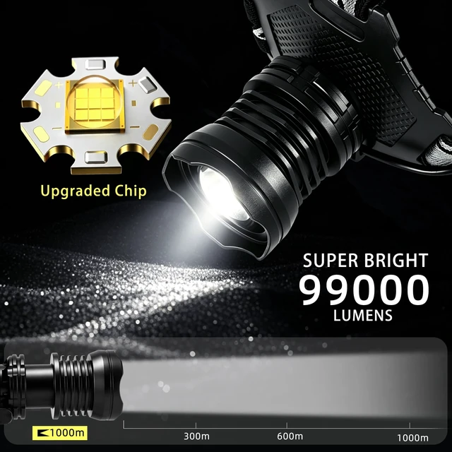 Alt view image 2 of 7 - Mavtrail LED Headlamp Rechargeable, 99000 High Lumen Super Bright Headlight | 95 Hours Long Lasting, 12 Modes & Adjustable Focus Head Flashlight, IPX7 Waterproof Head Lamps for Adults, Camping, Hiking