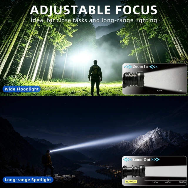 Alt view image 3 of 7 - Mavtrail LED Headlamp Rechargeable, 99000 High Lumen Super Bright Headlight | 95 Hours Long Lasting, 12 Modes & Adjustable Focus Head Flashlight, IPX7 Waterproof Head Lamps for Adults, Camping, Hiking